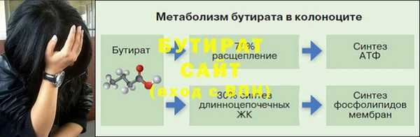 шишки Кулебаки